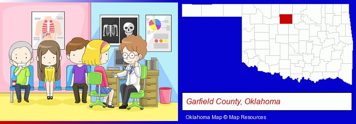 a clinic, showing a doctor and four patients; Garfield County, Oklahoma highlighted in red on a map