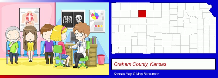 a clinic, showing a doctor and four patients; Graham County, Kansas highlighted in red on a map