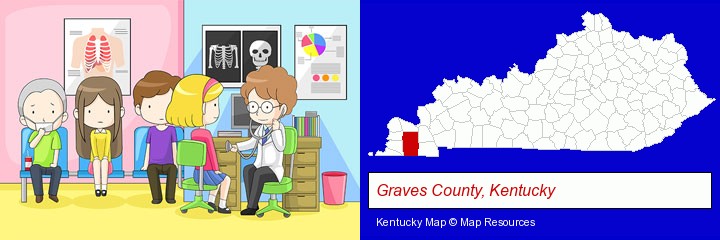 a clinic, showing a doctor and four patients; Graves County, Kentucky highlighted in red on a map